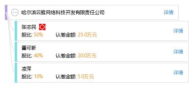 哈爾濱云推網絡科技開發有限責任公司 引領技術前沿，賦能數字未來